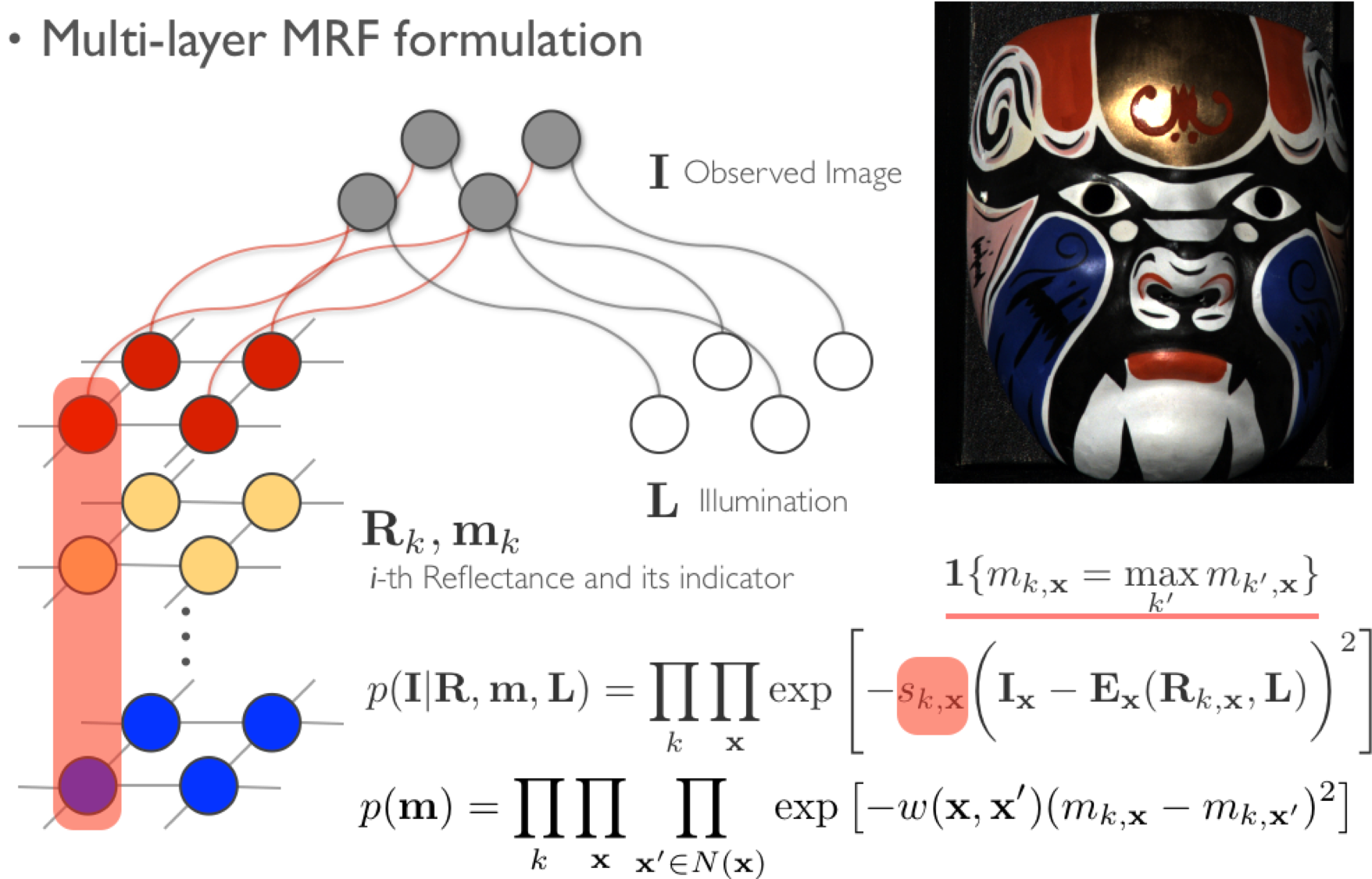 multimat mrf image