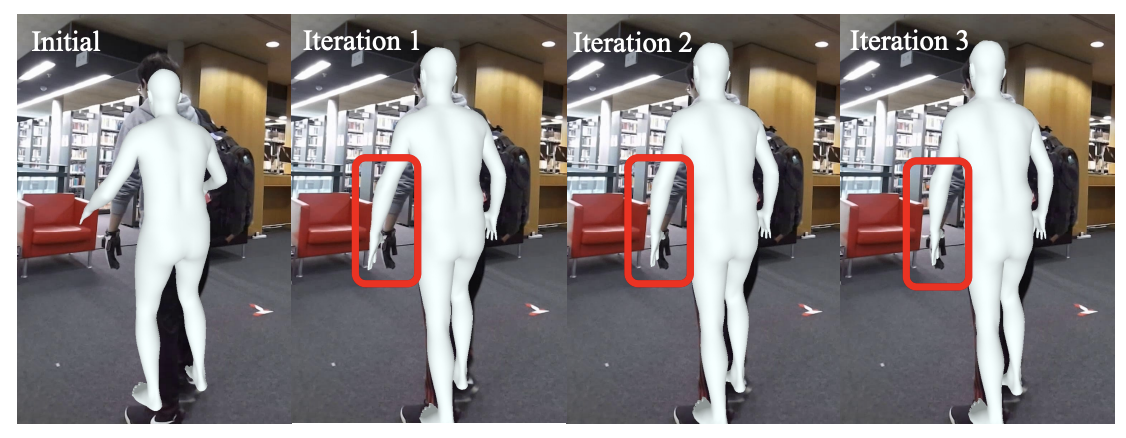 effectiveness of  neural optimization