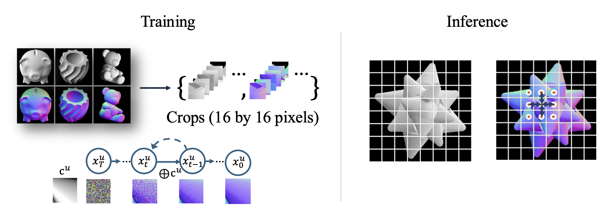 model_train_inference