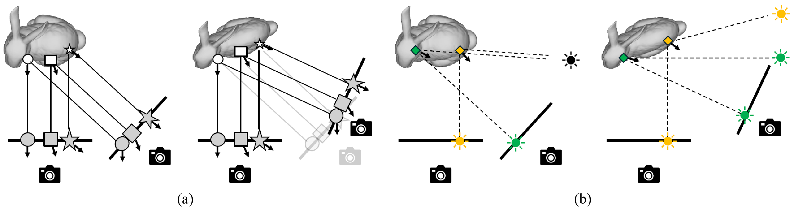 effectiveness of reflection correspondences