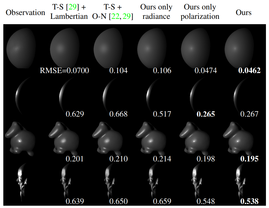reflectometry result images