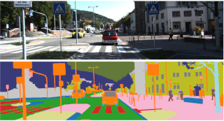 RGB Road Scene Material Segmentation